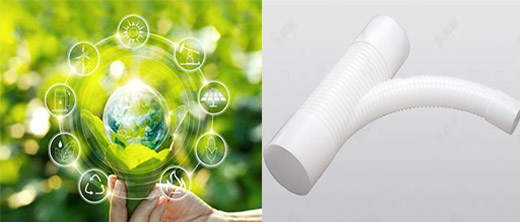 Ecological and Environmental Protection Ecological and Environmental Protection